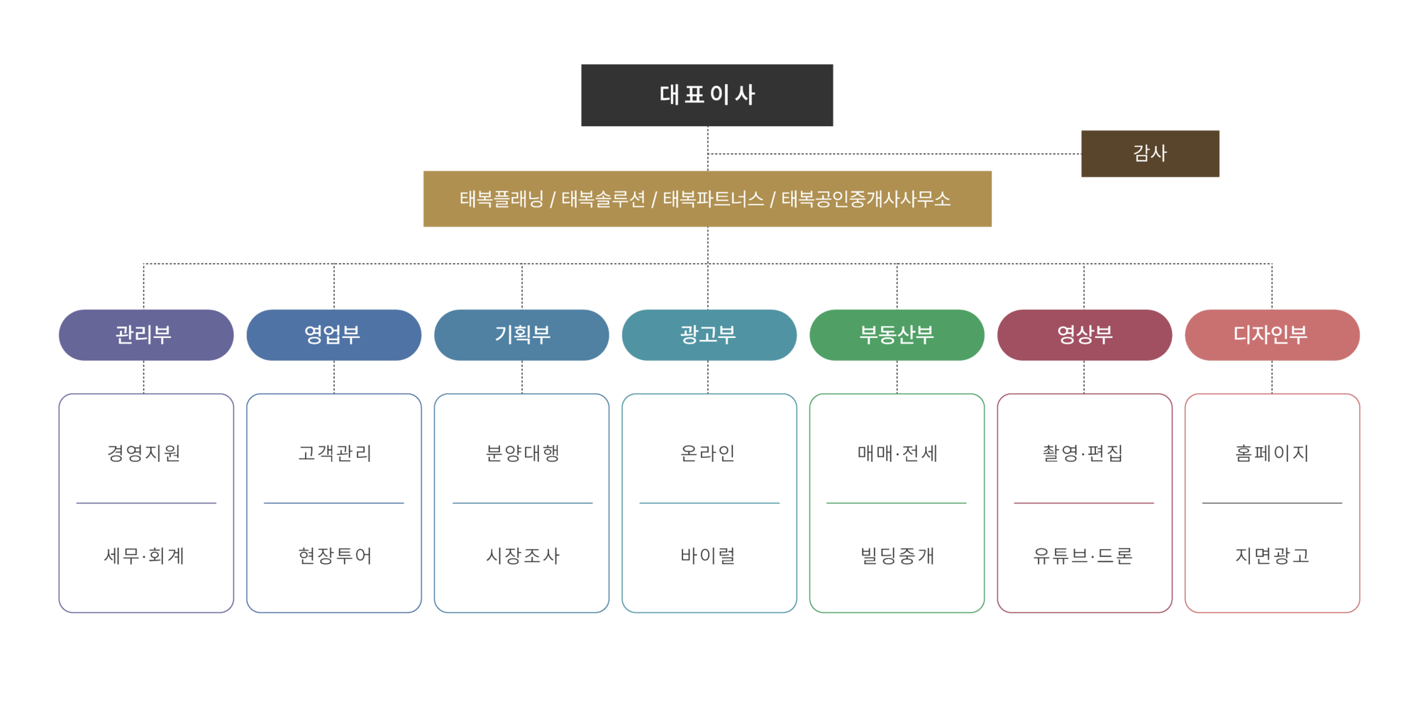 이미지명